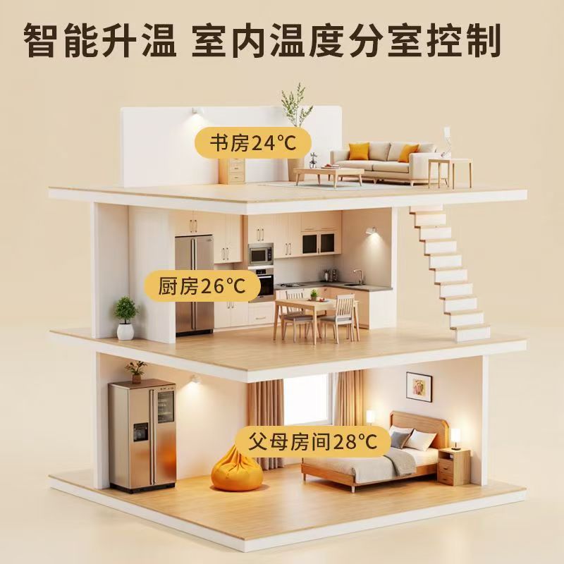寿光市 石墨烯电地暖公司哪家好？户型适配方案指南